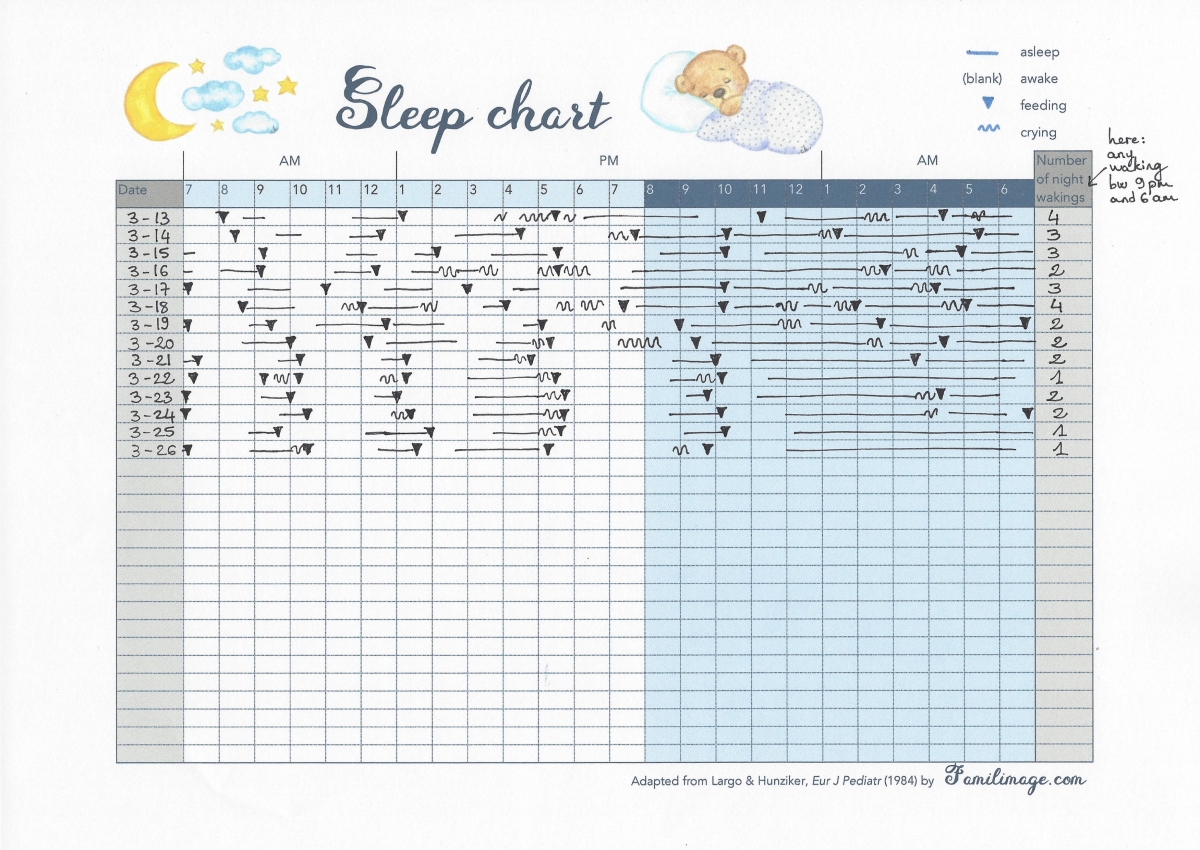 Free printable: Sleep chart